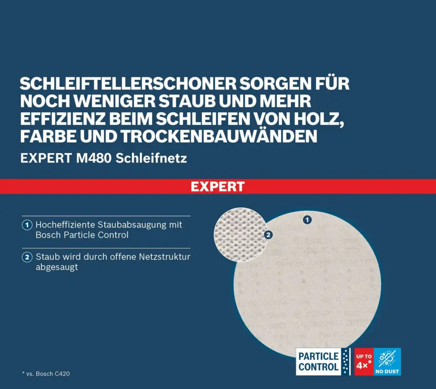 Bosch Expert M480 Schleifnetz, 225 mm, K240 - 1er Pack (Verpackungseinheit 25 Stück) Letzte Chance