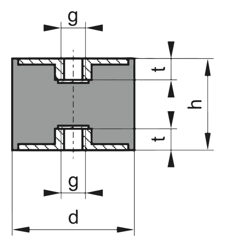 Gummi-Metall-Puffer Ausführung C 30 x 25 mm M8 Günstig
