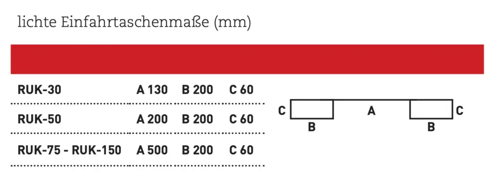 Zertifiziert RR Industrietechnik Universalkipper RUK-60 - RAL 6018
