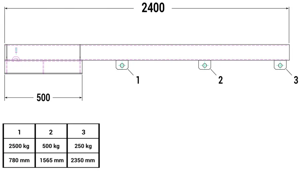 Super-Preis RR Industrietechnik Lastarm RLA-2.5 2400 - RAL 7016